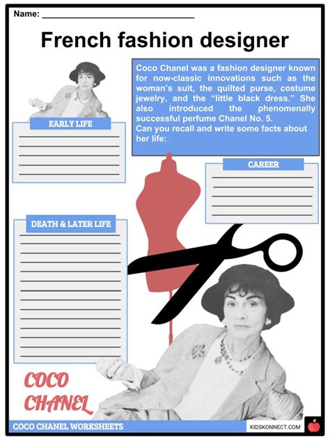 coco chanel fact sheet